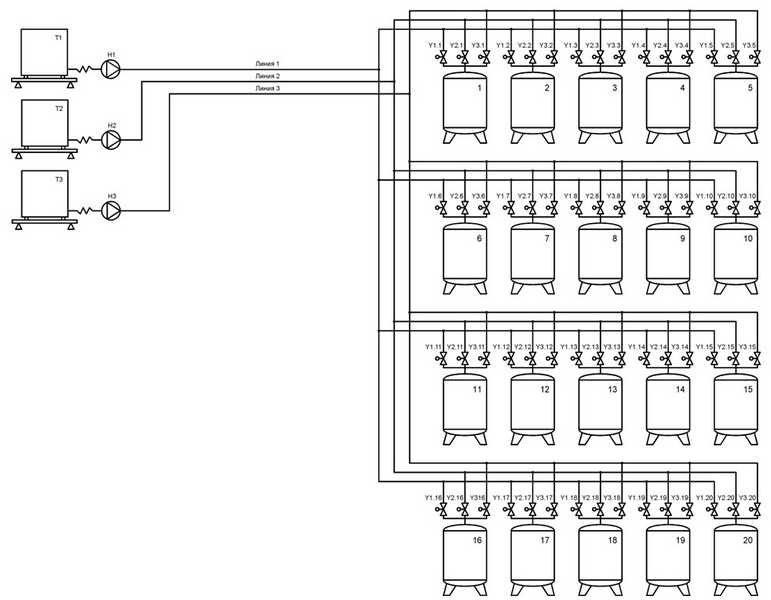 Система автоматики весового дозирования лакокрасочных материалов, ЗАО Центромонтажавтоматика, г. Смоленск