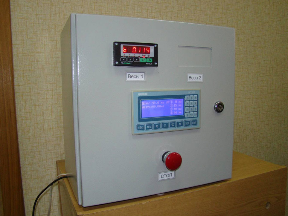 Объекты Овен