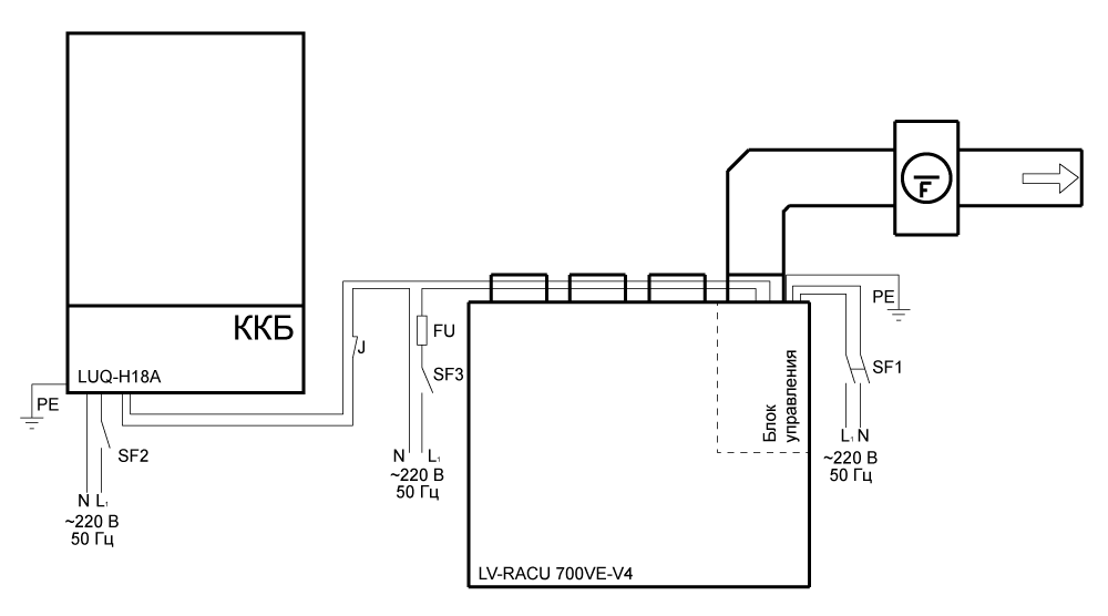 Схема коммутации компакта и ККБ Схема коммутации компакта и ККБ