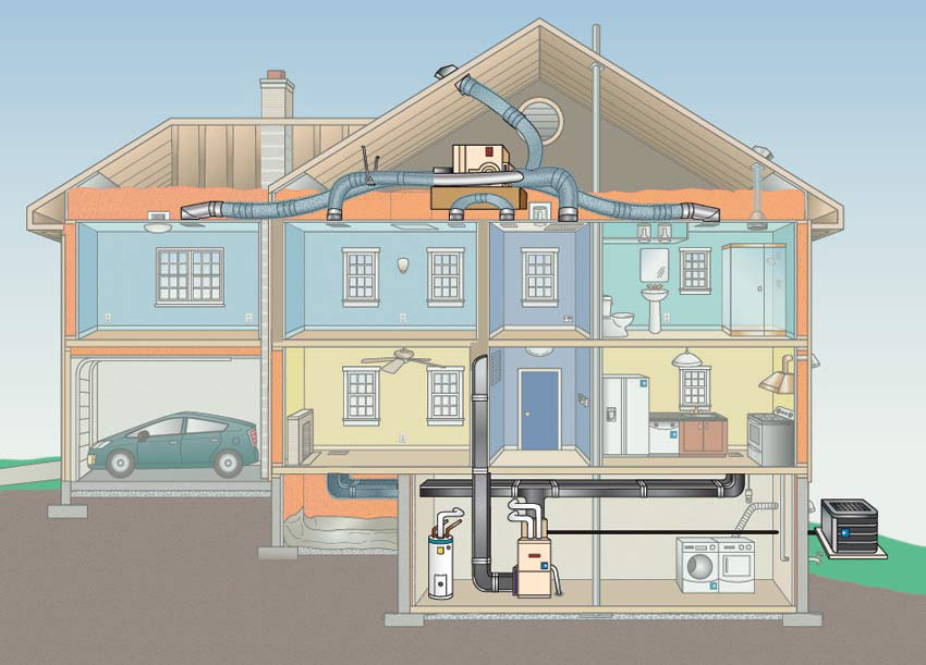 На все руки мастер