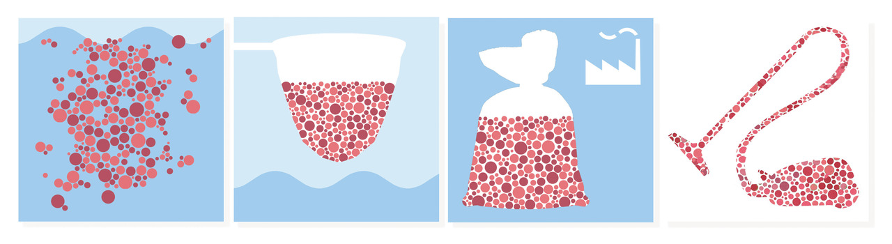 Новая климатическая цель