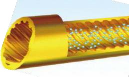 Новинки чиллеров Dantex