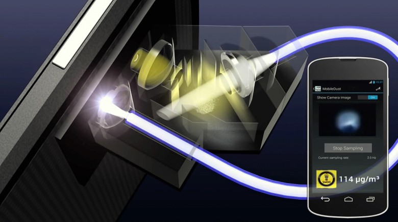 Мобильный детектор загрязнения