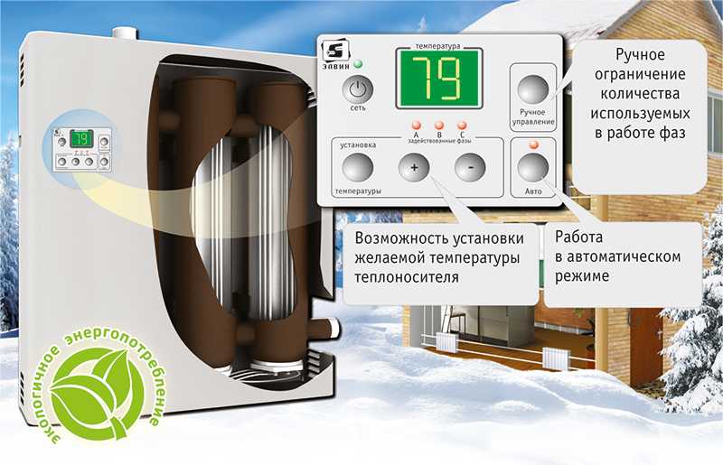 Новинка сезона –Умный котел отопления