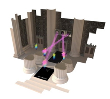 CHIGO первым в мире выпустил сплиты с медным испарителем