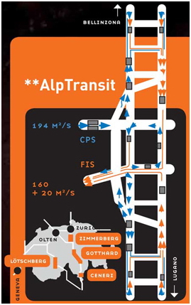 Systemair учавствует в туннелестроении