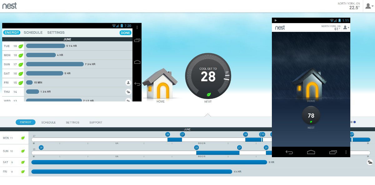 Nest опубликовала исследования эффективности «умных» термостатов