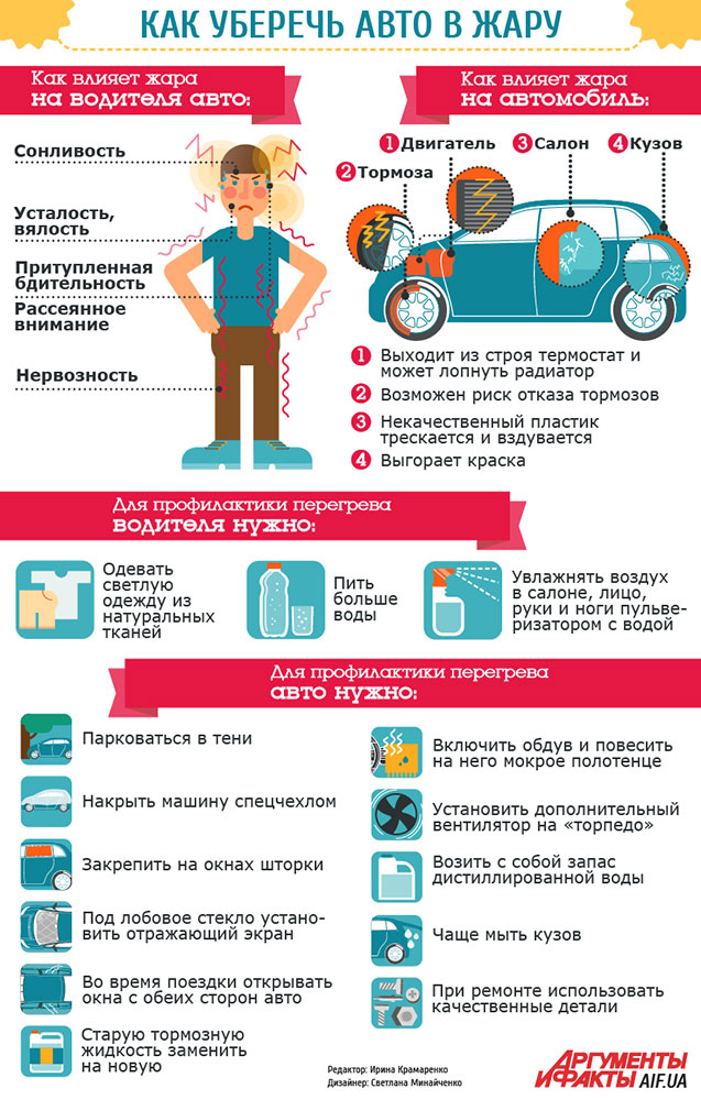 Портал климатической техники TopClimat.ru