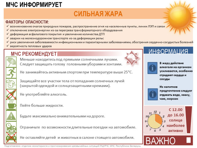 Портал климатической техники TopClimat.ru