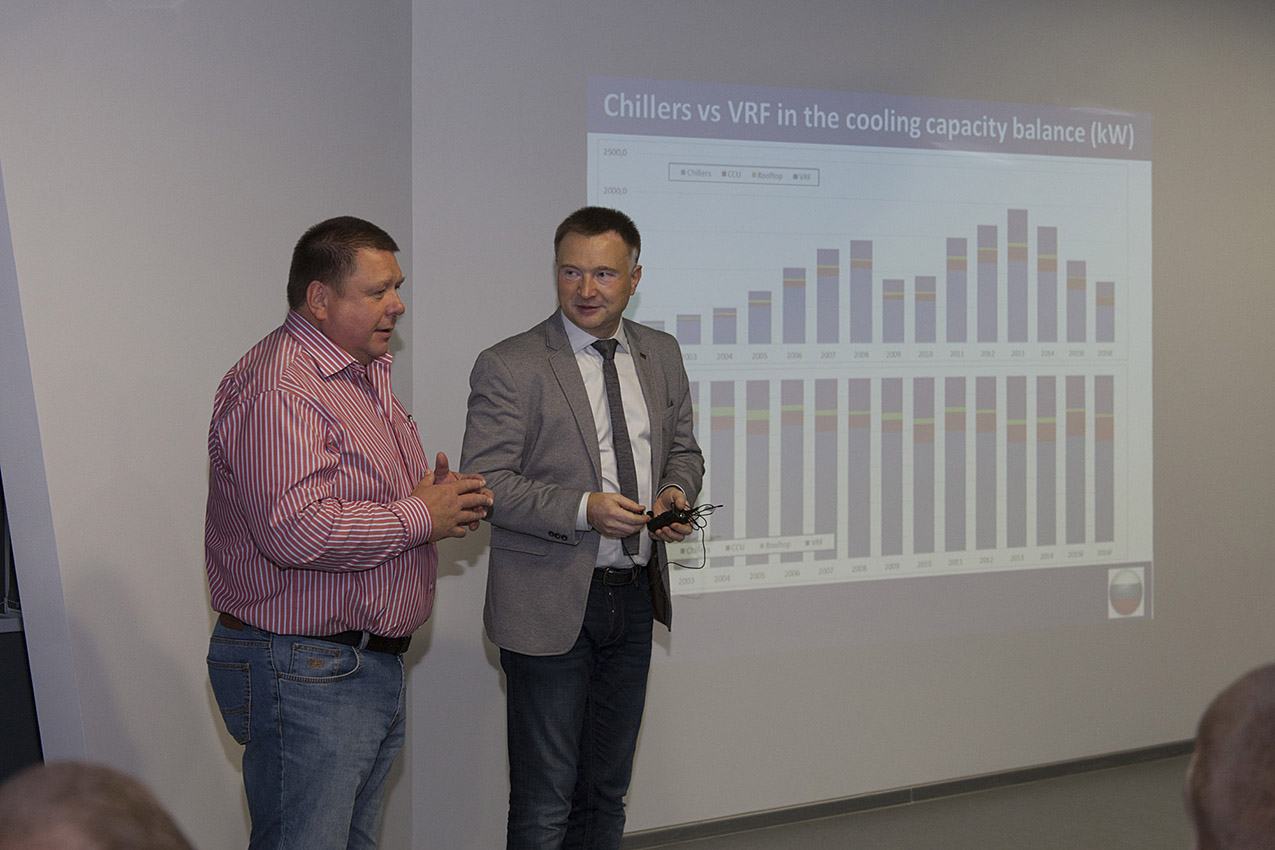 Встреча дилеров «Даичи»: подведение итогов сезона