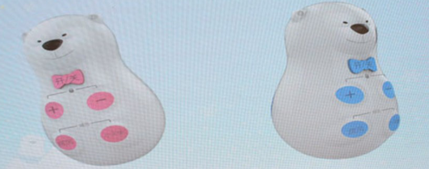 Сплит-системы для детей