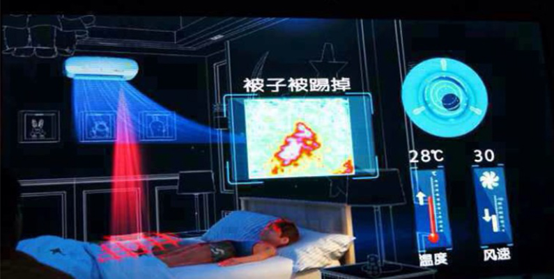 Сплит-системы для детей