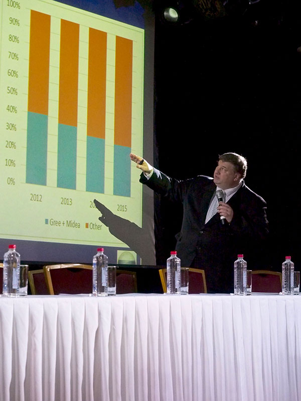 Региональная конференция Haier прошла 29 марта в Москве