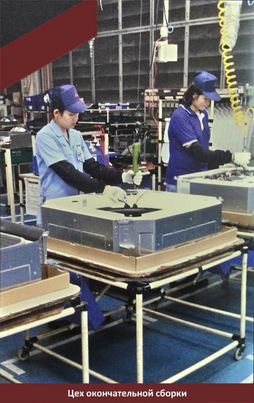 Дилеры «БИОКОНД-Воронеж» на заводе Mitsubishi Heavy Industries, Ltd.