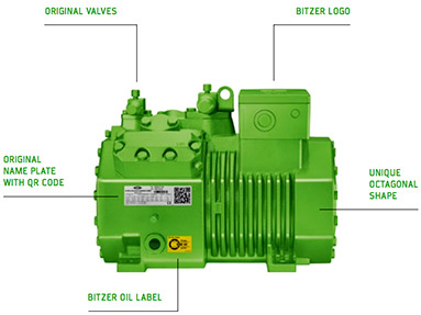 BITZER следит за 14 компаниями – производителями контрафакта