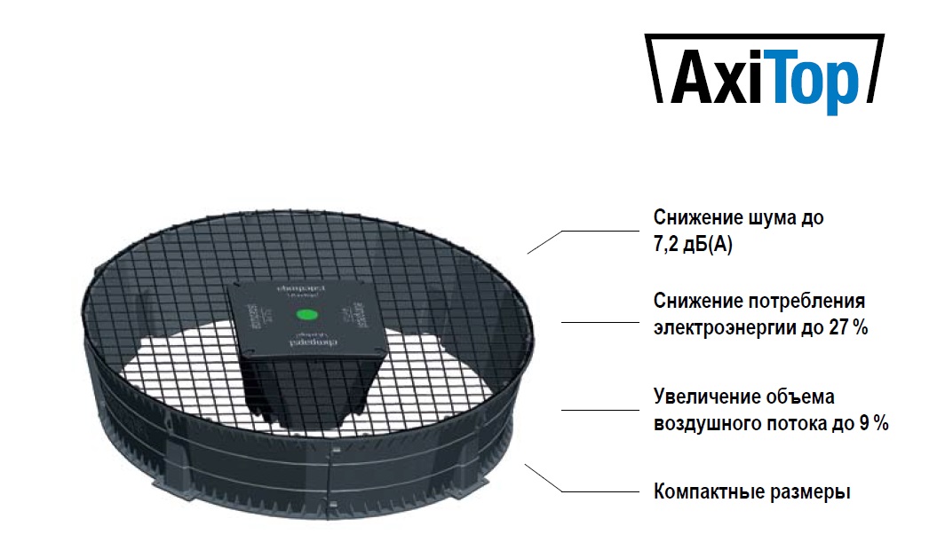 Диффузор AxiTop EbmPapst
