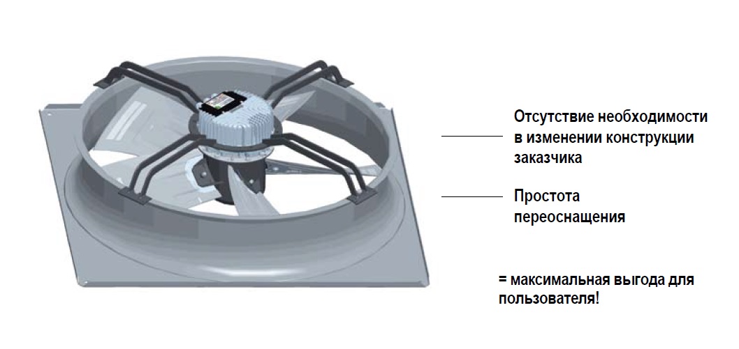 Диффузор AxiTop EbmPapst