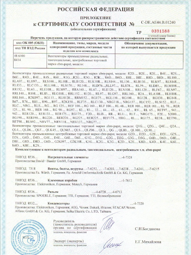 вентилятор канальный compact 250 сертификат качества. сертификат на вентилятор. вентилятор осевой во-25-188 № 8 сертификат соответствия. электроконвектор ballu сертификат соответствия. El 315 e2 01 канальный вентилятор супервент сертификат соответствия.