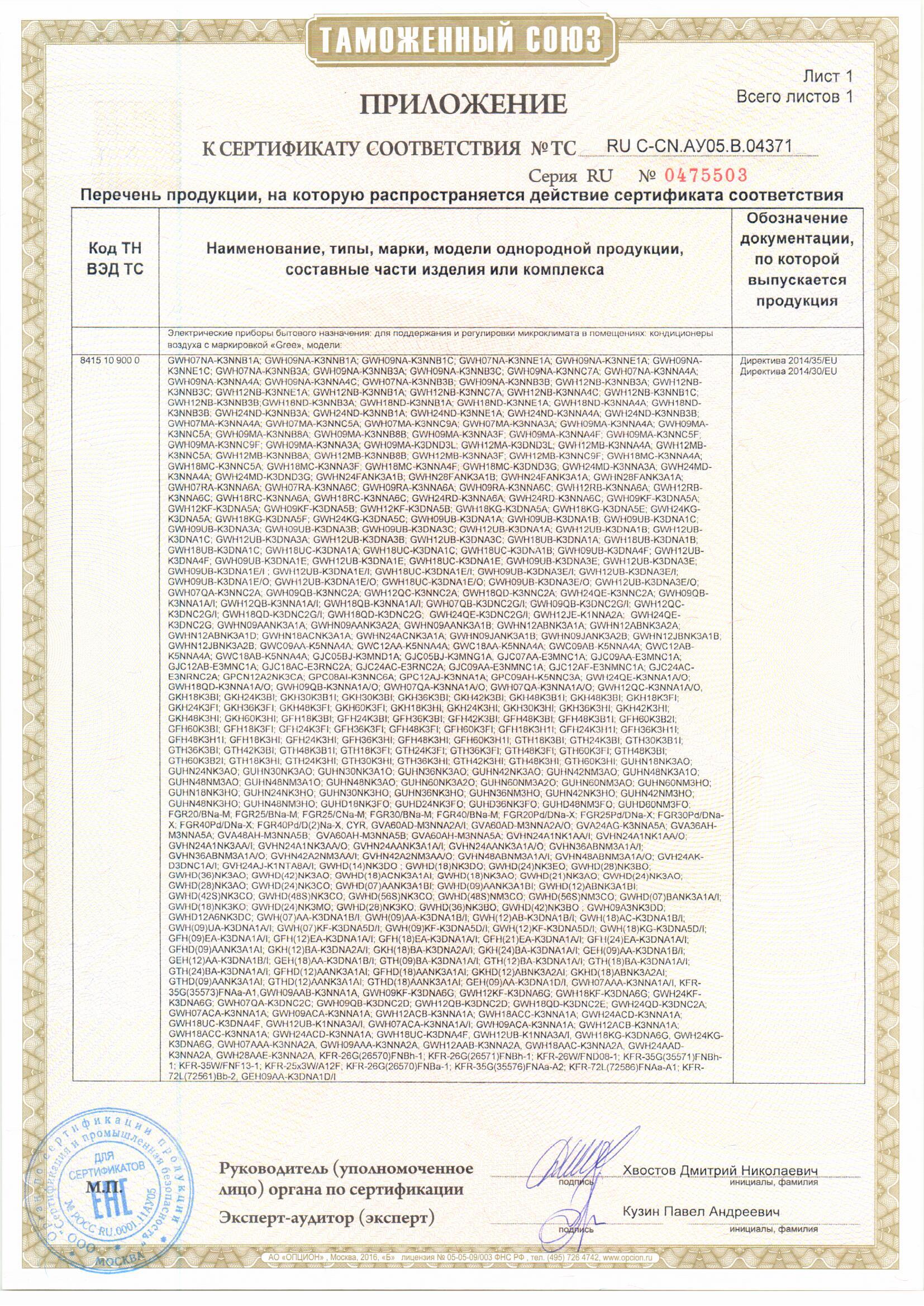 3 c k 18 k c. Варистор e250 rf 1000. 3 c k 18 k c. 01 мкф +-20%. Кейси под прикрытием постер.