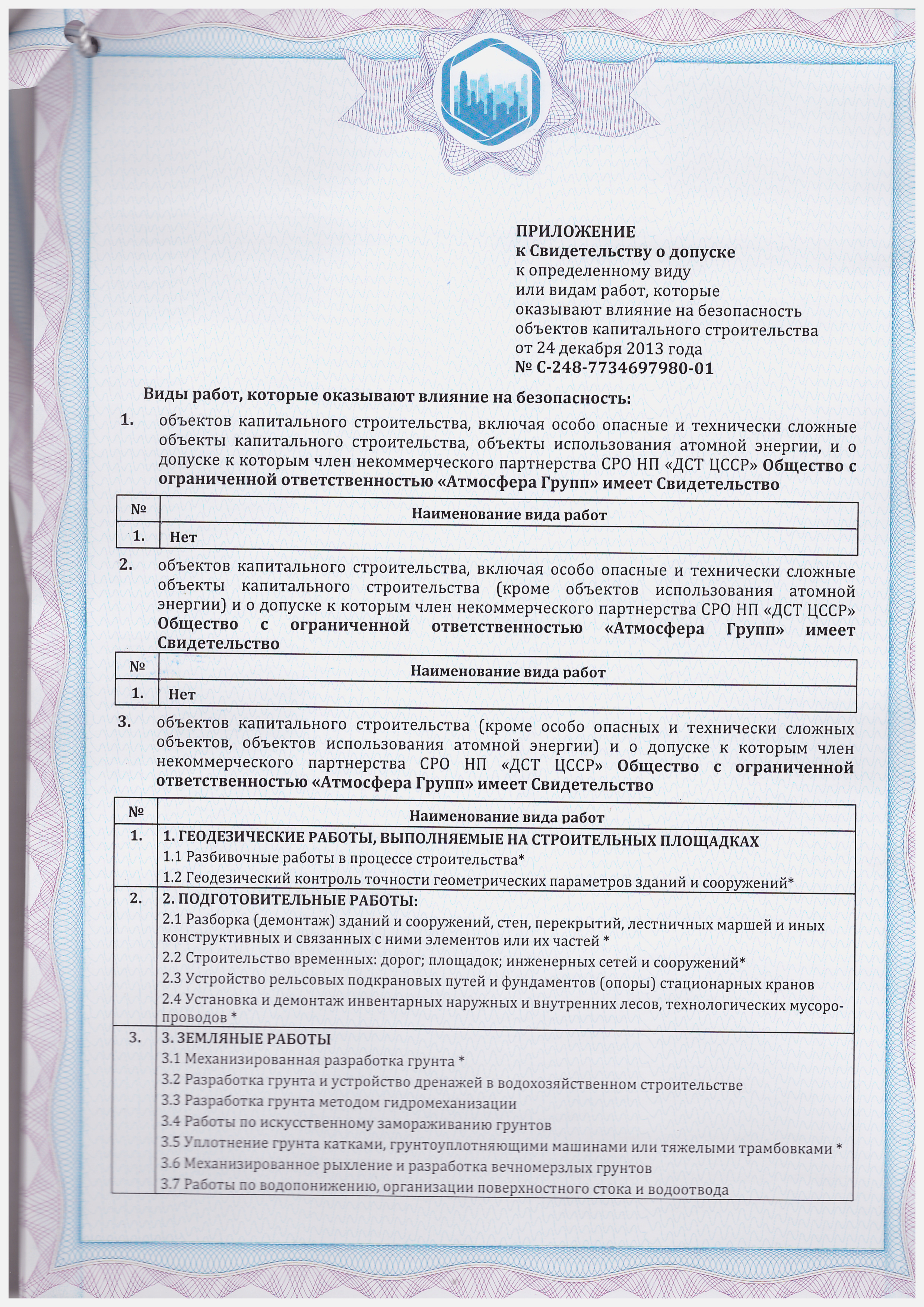 стройинформиздат. технически сложные объекты строительства. сро на проектирование особо опасных и технически сложных объектов. курская аэс 2 опалубка. технически сложные объекты.