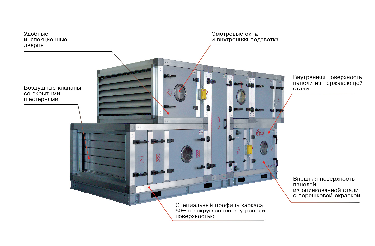 Гигиеническое исполнение каркасно-панельных установок SALDA одобрено к применению Центром Гигиены и Эпидемиологии.