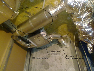 . -,  ., . 3.  170 2.