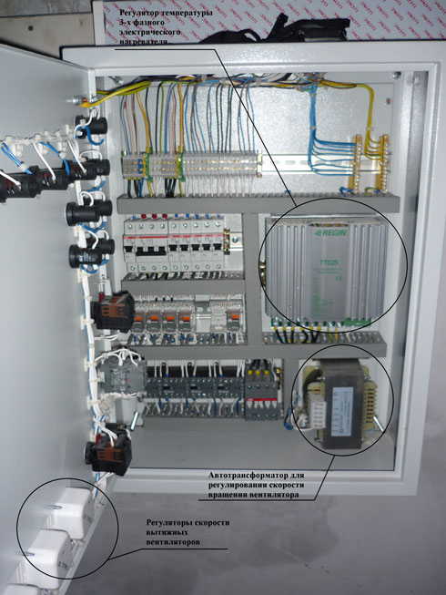 Медицинский центр ХХI век. Санкт- Петербург