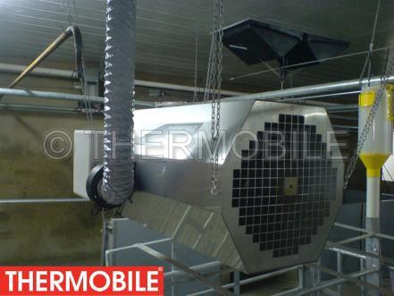 Решения THERMOBILE для воздушного отопления птицефабрик, свиноводческих комплексов и ферм
