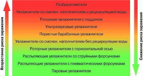 uel_uvlagniteli_1.jpg uel_uvlagniteli_1.jpg