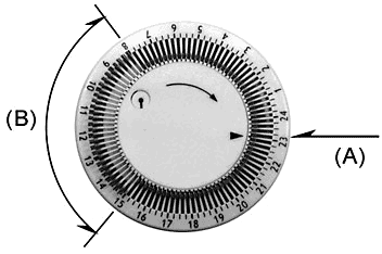 Обогреватель General