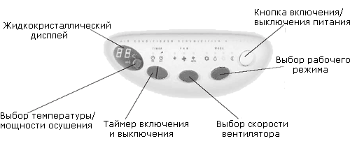 ����������� Carrier